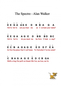 Bladmuziek/sheet music - The spectre - alan walker letters